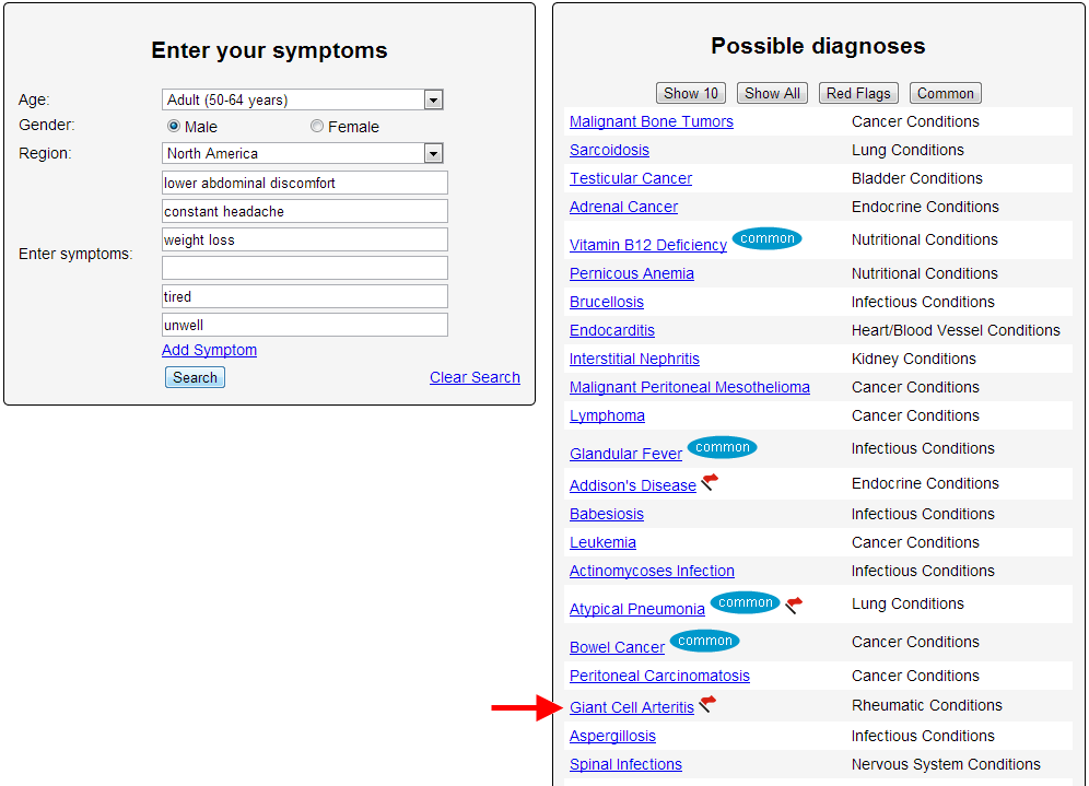 My Symptoms Checker Diagnosis